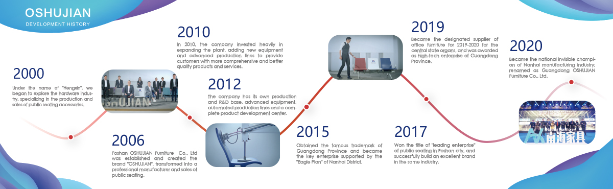 Guangdong Oshujian Furniture Co., Ltd.